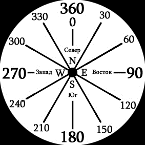 kompas.png